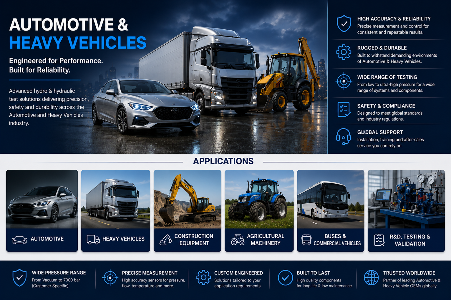 Automotive